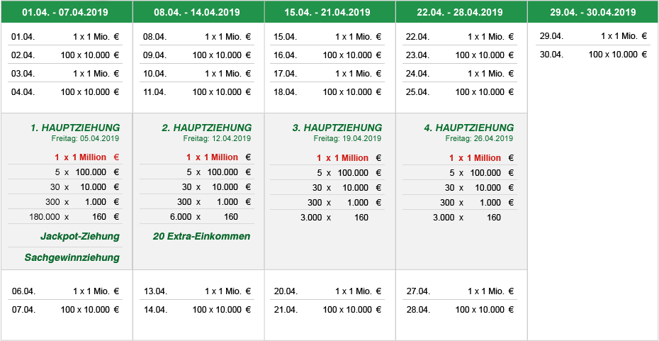 Nkl Faber KГјndigen Nkl Faber KГјndigen